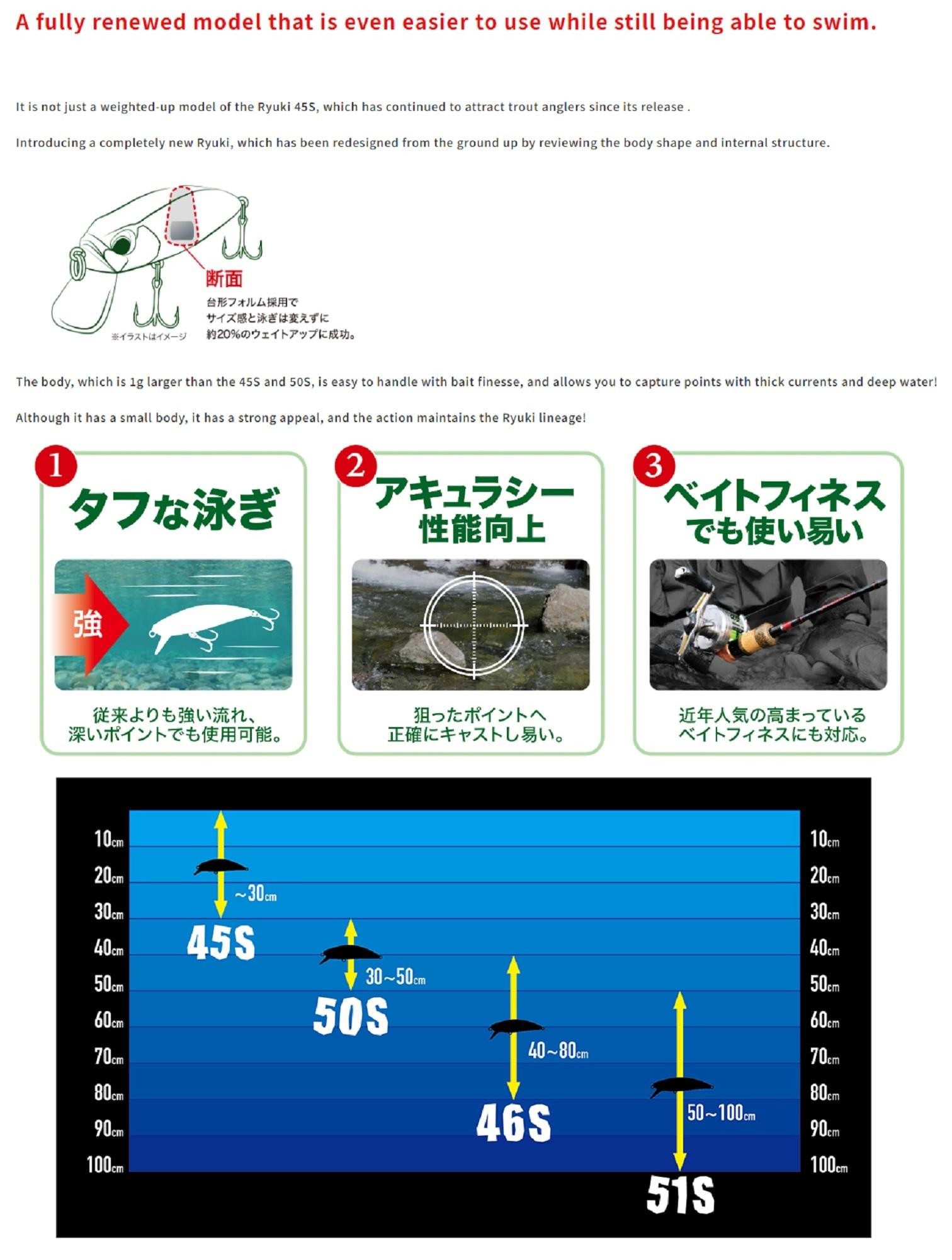 Duo Spearhead Ryuki 46S M Aire Sinking Köder CSHZ394 (5954) thumbnail