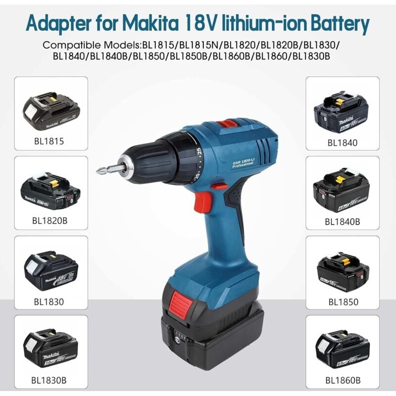 Adaptateur MT18BS : L'adaptateur De Batterie MT18BS Est 100 % Compatible Avec Les Outils électriques Bosch Professionnels 18 V Bleu. Convertissez-la  thumbnail