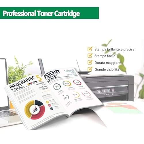 Compatible WC5325 Toner Cartridge for Xerox WC5325 006R01158 006R01159 006R01160, Replacement for Xerox WorkCentre 5325 5330 5300 5335 Printers,006R01 thumbnail