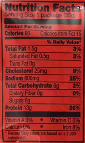 Jack Link's Premium Cuts Beef Steak Tender Bites, Teriyaki, 1.25 Ounce (Pack of 10) thumbnail
