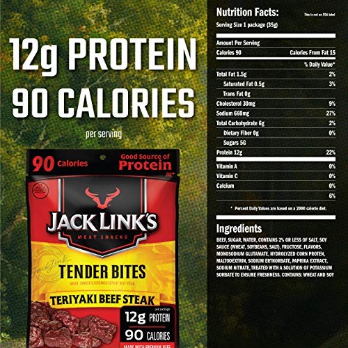 Jack Link's Premium Cuts Beef Steak Tender Bites, Teriyaki, 1.25 Ounce (Pack of 10) thumbnail