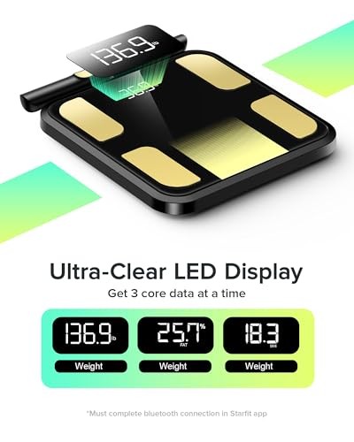 RunStar Smart Scale for Body Weight, Full-Body Bathroom Scale with 8 Electrodes for BMI, Muscle Mass, 3-Metric Display, High-Accuracy Body Composition