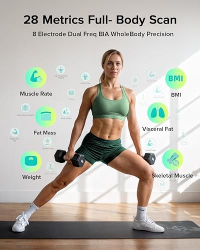 RunStar Smart Scale for Body Weight, Full-Body Bathroom Scale with 8 Electrodes for BMI, Muscle Mass, 3-Metric Display, High-Accuracy Body Composition