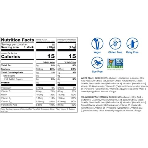Liquid I.V. Hydration Multiplier Sugar Free Variety Pack, 30 Servings - White Peach and Strawberry Watermelon |Electrolyte Drink Mix | Easy Open Singl thumbnail