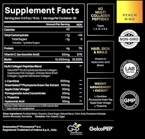 Premium Liquid Collagen for Women Weight Loss & Beauty W. Hyaluronic Acid, Biotin, L-Carnitine, Apple C Vinegar - Ultra Pure Multi Collagen Protein Sh thumbnail