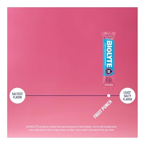 BIOLYTE IV Electrolyte Powder Packets, IV Liquid Drink Mix for Water, Doctor-Developed Hydration, Dehydration Relief, Chemotherapy Must Haves for Wome thumbnail