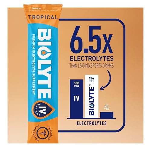 BIOLYTE IV Electrolyte Powder Packets, IV Liquid Drink Mix for Water, Doctor-Developed Hydration, Approved Dehydration Relief, Chemotherapy Must Haves thumbnail