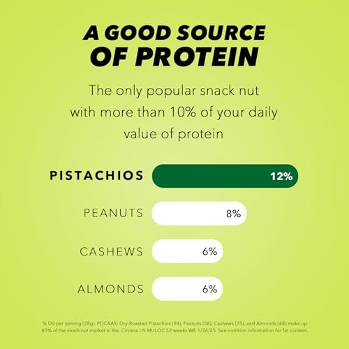 Wonderful Pistachios No Shells Dill Pickle Nuts, 5.5 Ounce Resealable Bag, Protein Snacks, Gluten Free, Healthy Snacks thumbnail