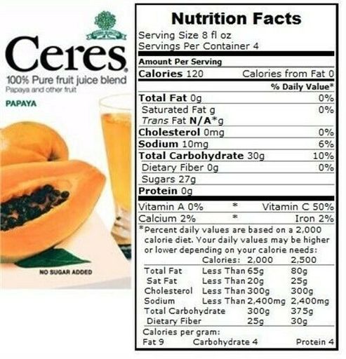 Ceres Juice Papaya, PartNo 53975, by Ceres, Single Case of 12