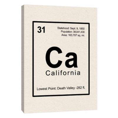 PTM Images 10 in. X 12 in. ''Breaking California B'' Printed Canvas Wall Art, Multicolored