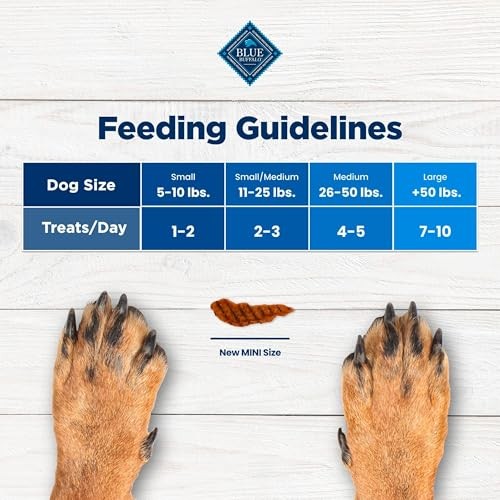 Blue Buffalo Nudges Minis Grillers Made with Real Steak, Natural Dog Treats Mineral-Enhanced for Flavor, 10 Oz. Bag thumbnail