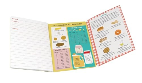The Unemployed Philosophers Guild Cooking Notebook - Passport Sized Mini Pocket Journal, 3.5