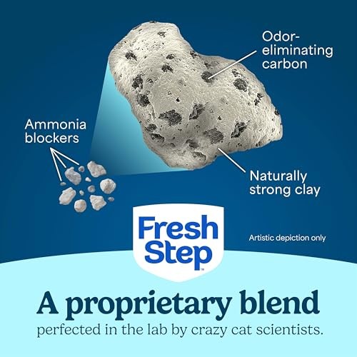 Fresh Step Odor Shield Multi Cat Clumping Litter with Febreze Freshness  22 Lb thumbnail
