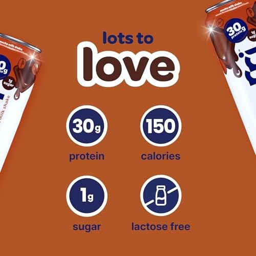 Nurri - 30g Protein Ultra Filtered Milk Shake – Mocha- Lactose Free, Low Sugar, 150 Calories, 10 Vitamins and Minerals - 11 Fl Oz, 10 Cans thumbnail