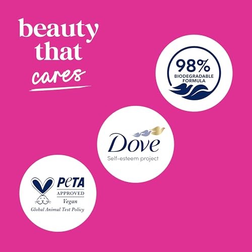 Dove Body Wash for 24hr Lotion-Soft Skin Replenish Dragon Fruit and Coconut Cream Moisturizing Skin Cleanser with No Sulfates No Parabens  30.6 Fl Oz thumbnail