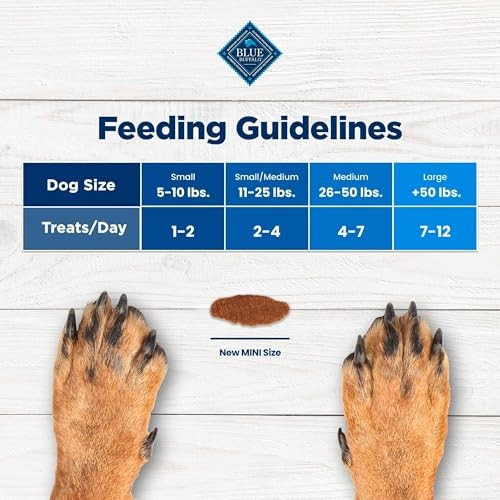 Blue Buffalo Nudges Minis Jerky Cuts Made with Real Chicken, Natural Dog Treats Mineral-Enhanced for Flavor, 10 Oz. Bag thumbnail