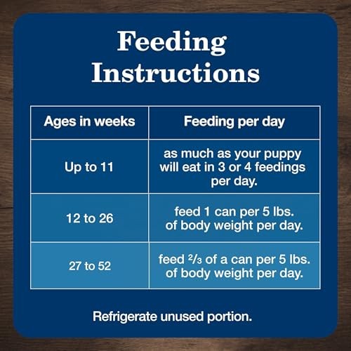 Blue Buffalo Homestyle Recipe Beef Dinner with Garden Vegetables Wet Dog Food for Adult Dogs, Chicken Recipe, 12.5 Oz. Cans, 3 Count thumbnail