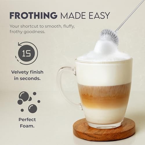 Zulay Kitchen Powerful Milk Frother AA Batteries Included – Ultra Fast Handheld Drink Mixer with Stainless Steel Whisk Stirrer for Coffee, Protein,  thumbnail