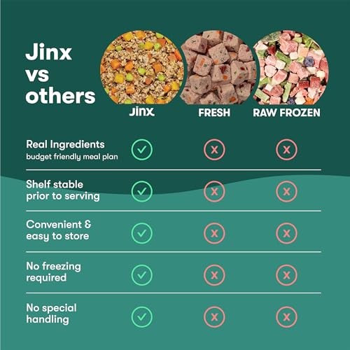 Jinx Chicken Dog Wet Food, Meal or Mix in Dog Toppers for Dry Food, Made with Real Chicken, Bone Broth & Brown Rice, No Fillers, Puppy, Adult, Senior, thumbnail