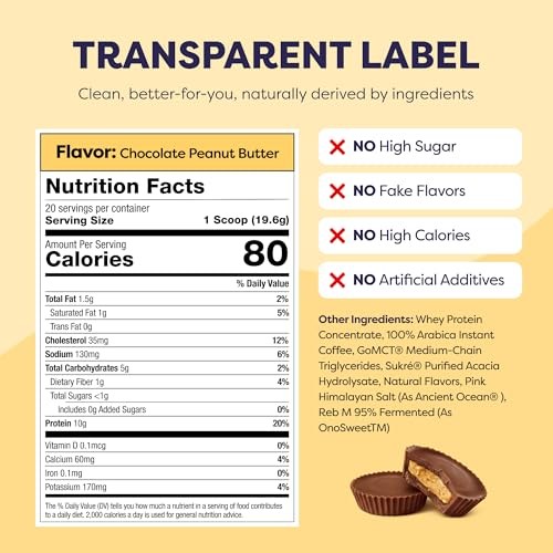 Chocolate Peanut Butter Protein Iced Coffee - Premium Whey Protein & Instant Iced Coffees - 100% Natural Cold Brew - Zero Artificial Flavors & Sweeten thumbnail