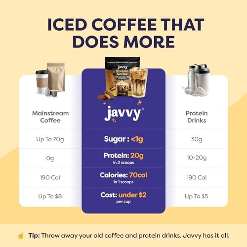Chocolate Peanut Butter Protein Iced Coffee - Premium Whey Protein & Instant Iced Coffees - 100% Natural Cold Brew - Zero Artificial Flavors & Sweeten thumbnail