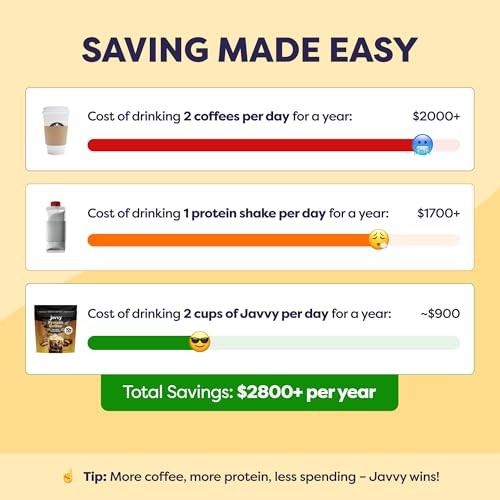 Chocolate Peanut Butter Protein Iced Coffee - Premium Whey Protein & Instant Iced Coffees - 100% Natural Cold Brew - Zero Artificial Flavors & Sweeten thumbnail