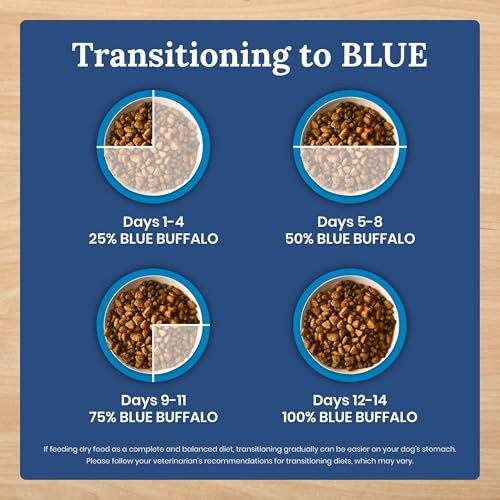 Blue Buffalo Life Protection Formula Grain Free Adult Dry Dog Food  Chicken  4lb Bag thumbnail