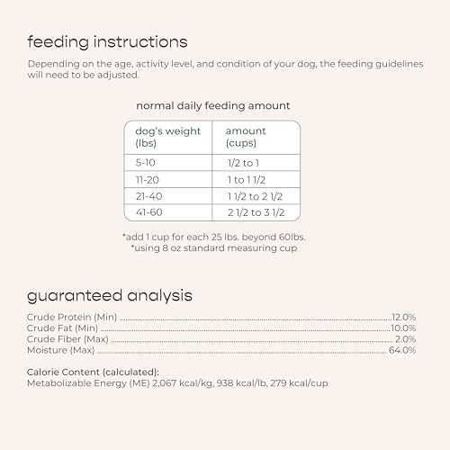 Freshpet Fresh Dog Food, Freshly Roasted Meals, Complete Nutrition Chicken Recipe, 1 Lb thumbnail