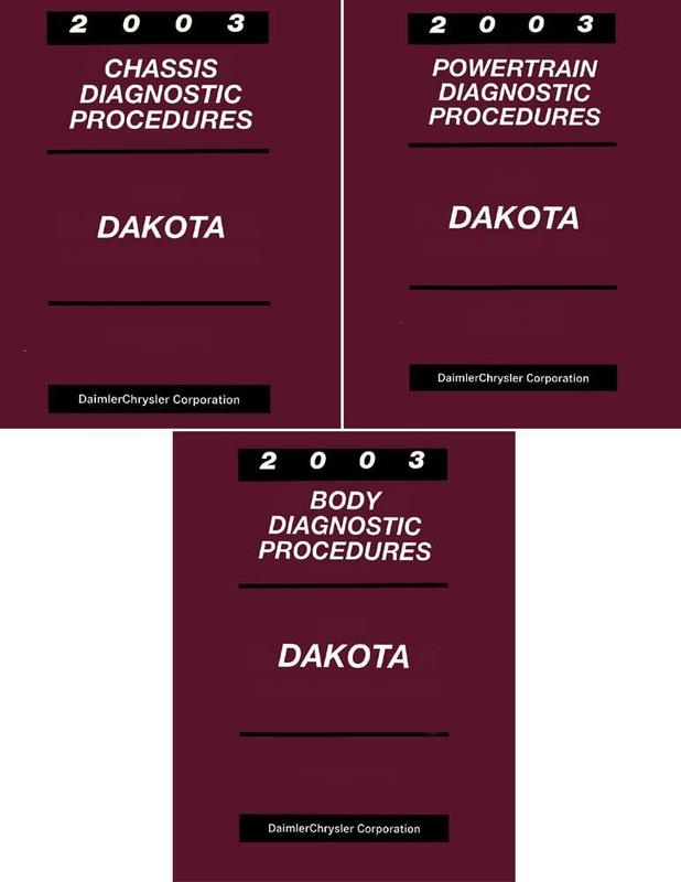 Bishko OEM Repair Maintenance Shop Manual Bound for Dodge Truck Dakota 2003