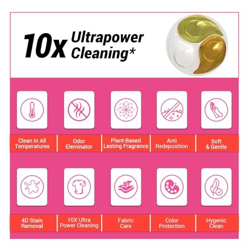 WBM Laundry Detergent Pods  Autumn Scent – 32 Pods in Recycleable Packaging for 10x Ultra Power Cleaning  Odor Defense for Activewear & Sports Shirt thumbnail