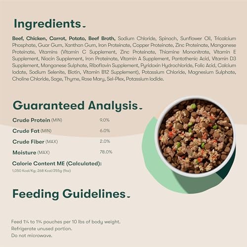 Jinx Beef & Chicken Grain Free Wet Dog Food Pouches, Meal or Dog Food Topper Mix-in, Made with Real Beef & Chicken, Bone Broth, No Fillers - Puppy, Ad thumbnail