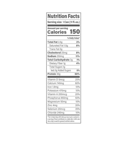 Nurri Protein Milk Shake – Chocolate Flavor, 30g Protein, 1g Sugar, 150 Calories, 10 Vitamins & Minerals, 11 Fl Oz Ready-to-Drink Shakes, 15 Pack thumbnail