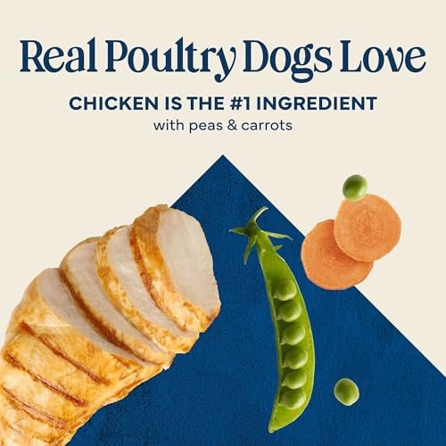 Blue Buffalo Love Made Fresh Natural Adult Dog Food, Refrigerated, Chicken with Carrots and Peas, Fresh Dog Food, Ready-to-Serve, 1-lb Roll thumbnail