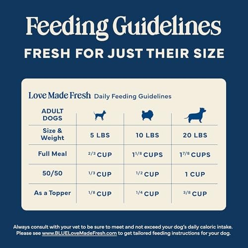 Blue Buffalo Love Made Fresh Natural Adult Dog Food for Small Breed Adult Dogs, Refrigerated, Chunky Beef Stew with Carrots and Peas, Fresh Dog Food,  thumbnail