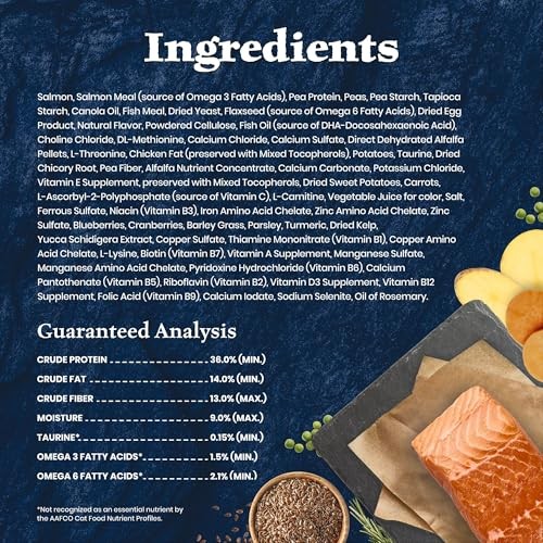 Blue Buffalo Wilderness High-Protein & Grain-Free Dry Food for Mature Adult Cats 7+, Made with Natural Ingredients, Salmon Recipe, 5lb Bag thumbnail