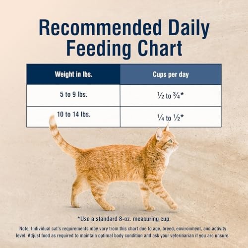 Blue Buffalo True Solutions Urinary Care Natural Nutrition with Clinically Proven Ingredients, Adult Cat Dry Food, with Chicken, 11 Lb. Bag thumbnail
