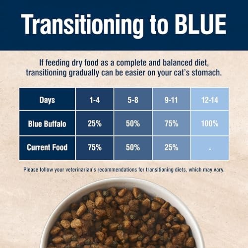 Blue Buffalo True Solutions Urinary Care Natural Nutrition with Clinically Proven Ingredients, Adult Cat Dry Food, with Chicken, 11 Lb. Bag thumbnail