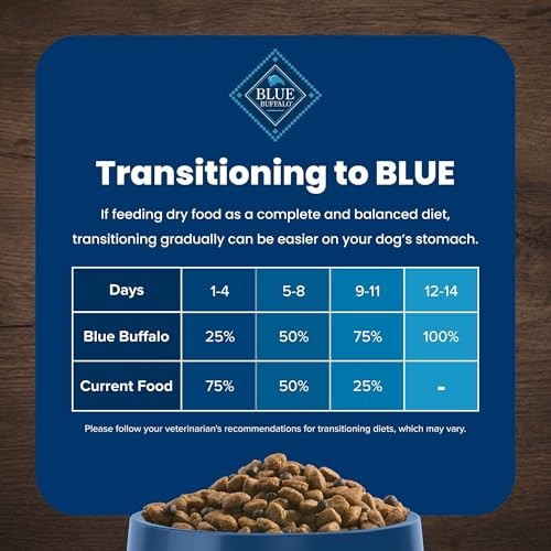 Blue Buffalo Life Protection Formula with LifeSource Bits, Senior 7+ Dry Dog Food, Beef and Brown Rice Recipe, Natural Food for Dogs, 5 Lb. Bag thumbnail