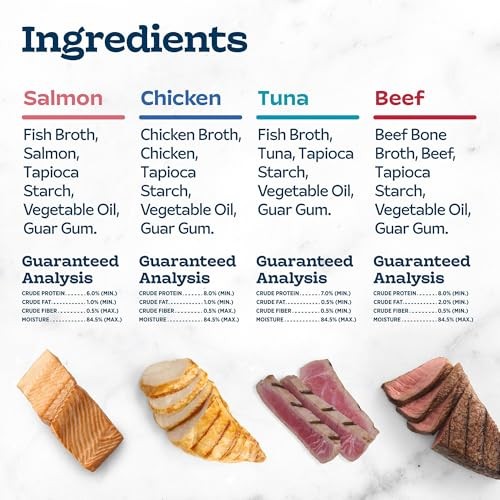 Blue Buffalo Tastefuls Purées Natural Cat Food Complement with 5 Ingredients, Chicken, Tuna, Beef, 3-oz Resealable Pouches, 12-ct Variety Pack thumbnail