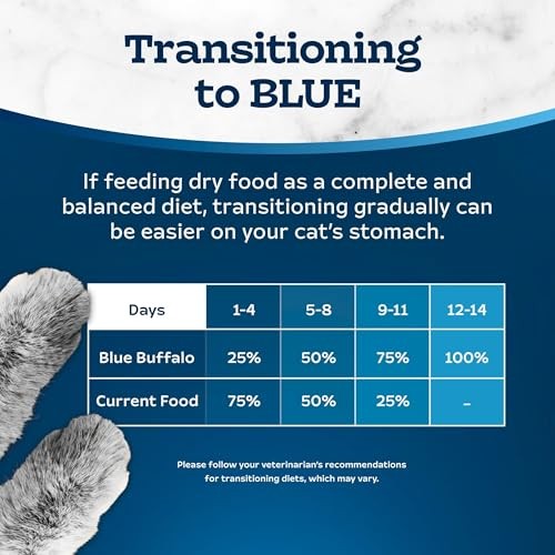 Blue Buffalo Tastefuls Adult Dry Cat Food Indoor Formula  Chicken & Brown Rice Recipe  22-lb Bag thumbnail