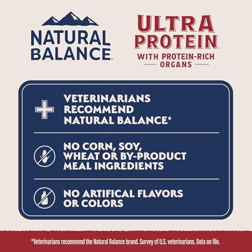Natural Balance Ultra Protein Wet Cat Food, Chicken & Duck Recipe in Broth, 2.8 Oz (Case of 12) thumbnail