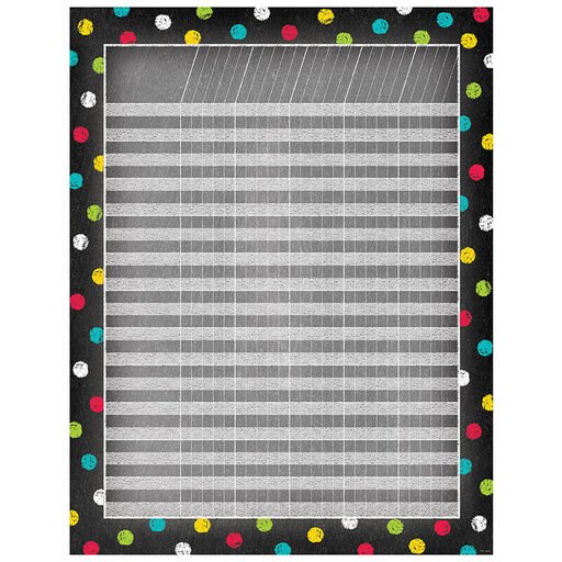 Creative Teaching Press Dots on Chalkboard Incentive Chart 5325