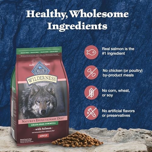 Blue Buffalo Wilderness High Protein Grain Free Dry Food for Adult Dogs, 34% Protein, with Salmon, 34 Lb. Bag thumbnail