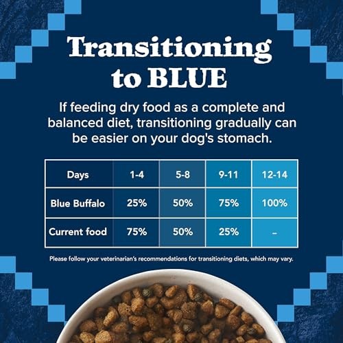 Blue Buffalo Wilderness High Protein Grain Free Dry Food for Adult Dogs, 34% Protein, with Salmon, 34 Lb. Bag thumbnail