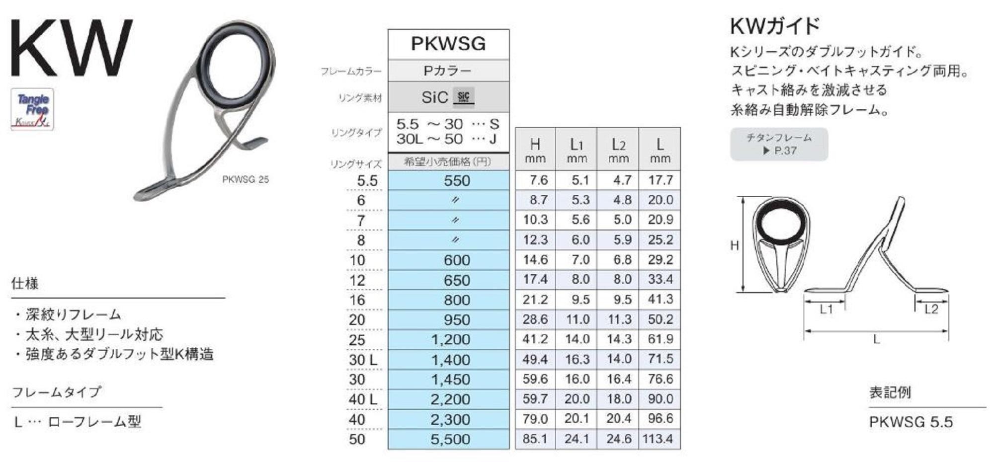 Fuji PKWSG Größe 8 Stangenführung Edelstahlrahmen SIC X 1 (5674) thumbnail