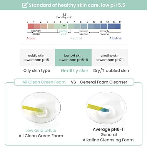 HEIMISH All Clean Green Foam Moisturizing Face Cleanser, Hydrating Gentle Gel Cleanser, Daily Face Wash for Sensitive Skin with Amino Acid, P.H 5.5, f thumbnail