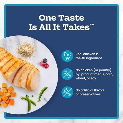 Blue Buffalo Tastefuls Natural Dry Food for Adult Indoor Cats, Chicken & Brown Rice Recipe, 22-lb. Bag thumbnail