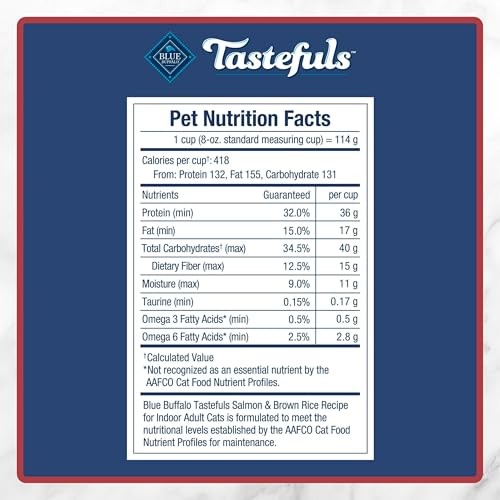Blue Buffalo Tastefuls Natural Dry Food for Adult Indoor Cats, Salmon & Brown Rice Recipe, 22-lb Bag thumbnail