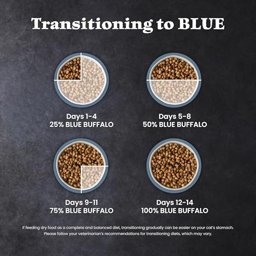 Blue Buffalo Wilderness High Protein Grain Free Dry Food for Adult Cats, 40% Protein, with Chicken, 15 Lb. Bag thumbnail