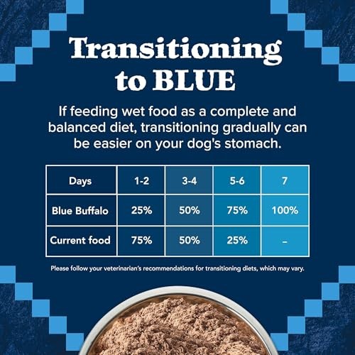 Blue Buffalo Wilderness Beef & Chicken Grill Grain-Free Canned Dog Food, 12.5-oz, 3 Count thumbnail